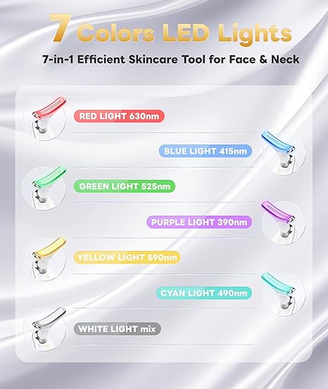 Face Sculptor Pro Microcurrent Facial Lifting and Skin Tightening Device