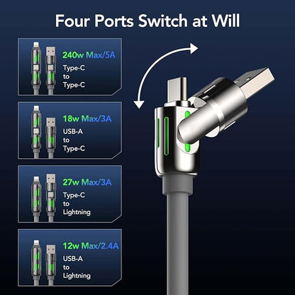 ChargeMax™ 4X